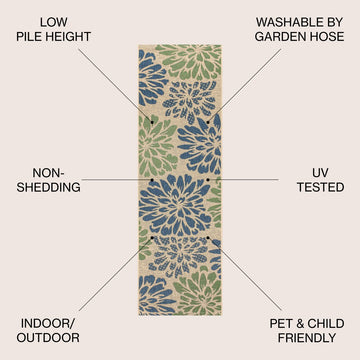 Zinnia Modern Floral Textured Weave Indoor/outdoor Runner Rug